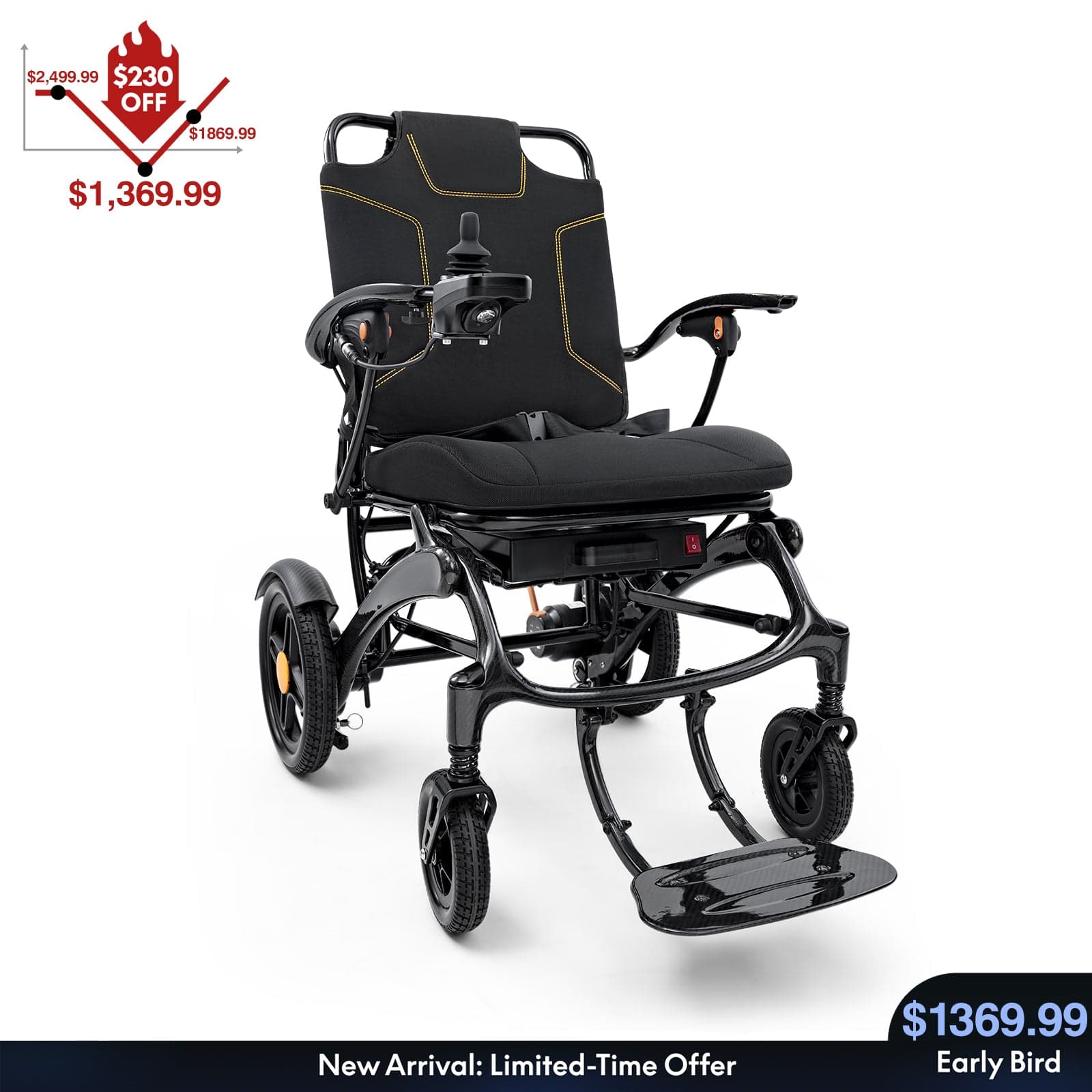 Kerdom DX07 Electric Wheelchair: Worth It? 2026 Honest Review